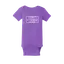 Shaka Plates Onesie thumbnail 5