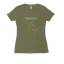 My Body Fitted Tee thumbnail 4